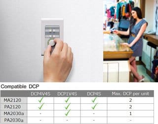 Controlo remoto da série opcional DCP, Painel de Controlo Digital