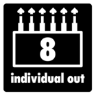 Oito Saídas para Enviar Separadamente os Canais de Bateria e de Efeitos para o PA