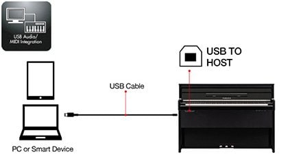 Mais Características do Firmware V2.0