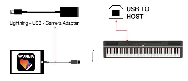 Método para ligar o piano a um dispositivo iOS com a versão V2.0 da aplicação Smart Pianist instalada: