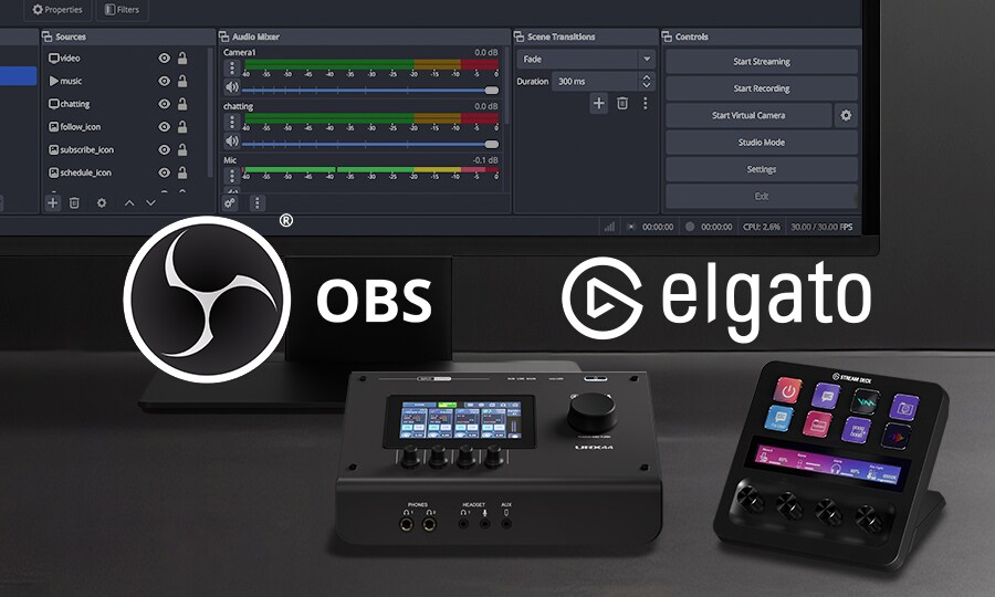 Yamaha URX44: Integração Perfeita do Controlador para um Fluxo de Trabalho Personalizado
