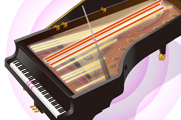 Uma imagem que ilustra a tecnologia Virtual Resonance Modeling Lite (VRM Lite), responsável pela recriação da complexa ressonância das cordas de um piano de cauda