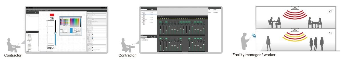 Procedimiento básico con ProVisionaire Control: configuración para operar