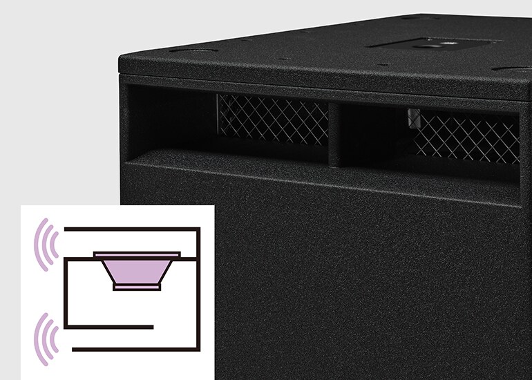 2 - Estrutura bandpass ideal