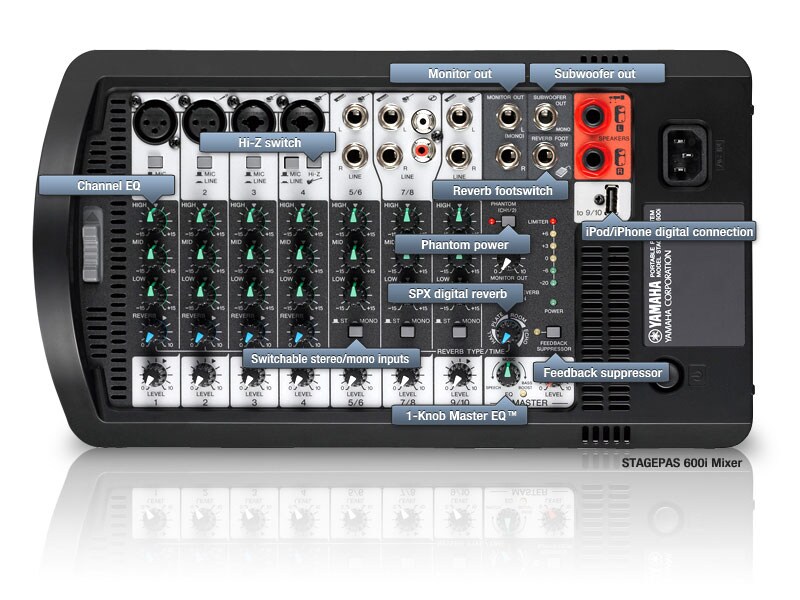 YAMAHA パワードミキサー STAGEPAS 400i ヤマハ | STAGEPAS 400i/600i - PAシステム - 概要