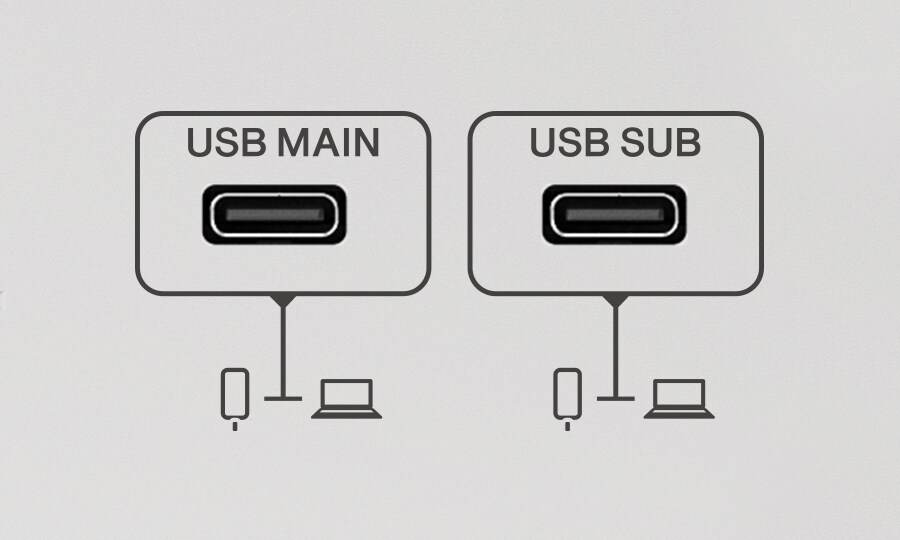 Yamaha MGX12: Integração Otimizada