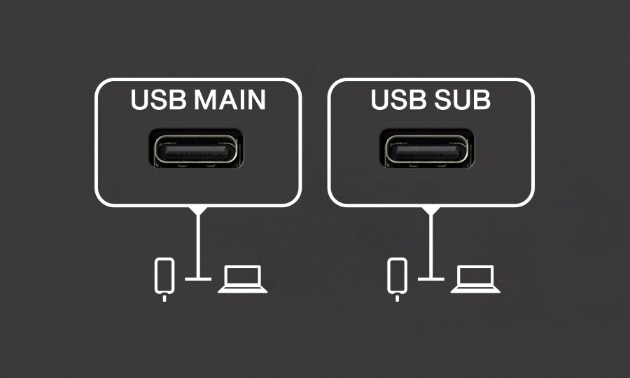 Yamaha URX22: Integração flexível